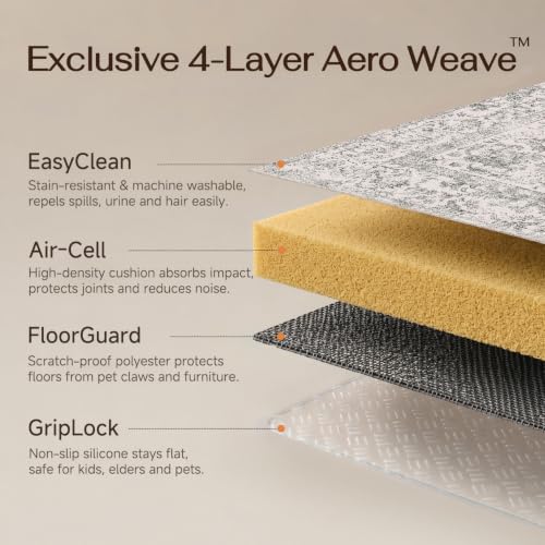 WondRg 7' x 9' Beige Plaid Living Room Area Rug - Non-Slip, Pet-Friendly