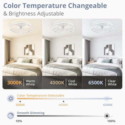 22 Inch White Ceiling Fan with Lights Remote Control Reversible Motor Dimmable
