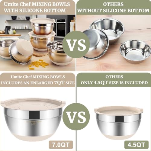 Umite Chef 6-Piece Stainless Steel Mixing Bowls with Airtight Lids, Khaki, 1.5-7 Qt