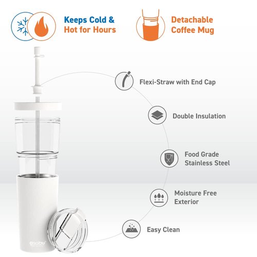 asobu ClearInsulation Flexi Straw Tumbler Marina a Tritan 28 oz Tumbler with 17 Oz Stainless Steel Insulated Sleeve for Ice Coffee or Hot Tea (White)