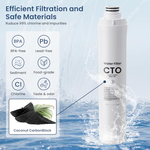 Elovener 1+1+1+1 Pack Replacement Water Filter Set for RO100ROPOT - 4 Filters