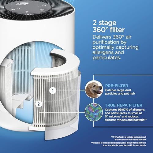 Small Room Air Purifier with True HEPA Filter - Up to 200 Sq Ft, White