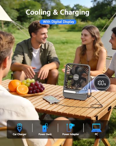 AURATHEA 10000mAh Portable Travel Fan with LED Light & Timer, Rechargeable Desk & Camping Fan