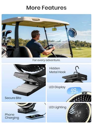 Rechargeable Clip-On Fan with LED Light for Camping and Golf Carts - 15000mAh Portable Fan