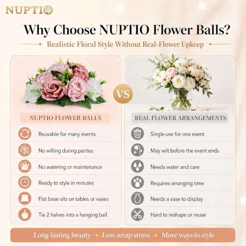 NUPTIO 10 Pcs Dusty Pink & White Fake Flower Balls for Table Centerpieces