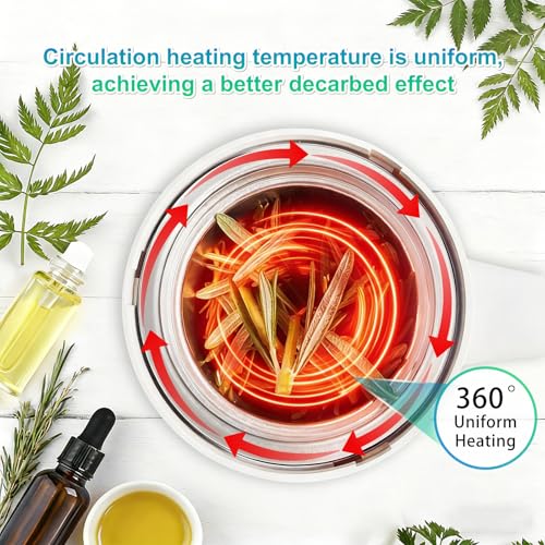 2-in-1 Herbal Decarboxylator and Oil Infuser Machine - White & Blue