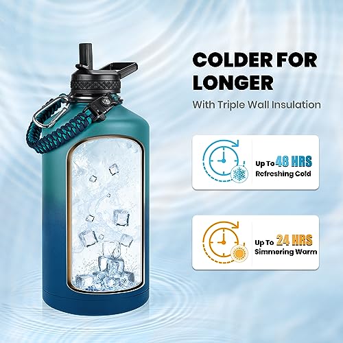 Insulated 1 Gallon Water Bottle - Cyan Blue, Leakproof Stainless Steel, 128 oz