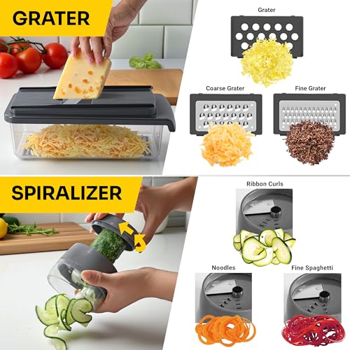 JANSKA UltraChop All-In-1 Vegetable Chopper Blue & Gray - Multi-Functional Kitchen Food Prep
