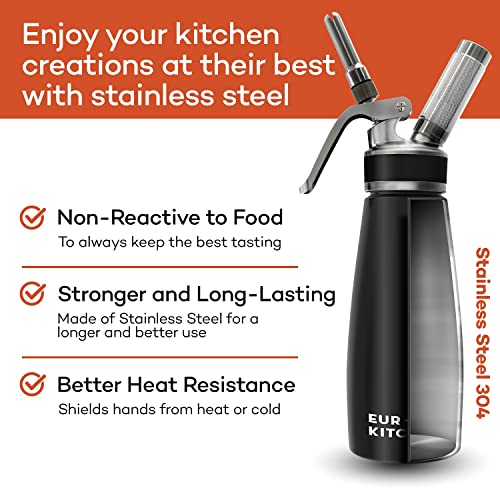 EurKitchen Stainless Steel Black Whipped Cream Dispenser for Culinary Use
