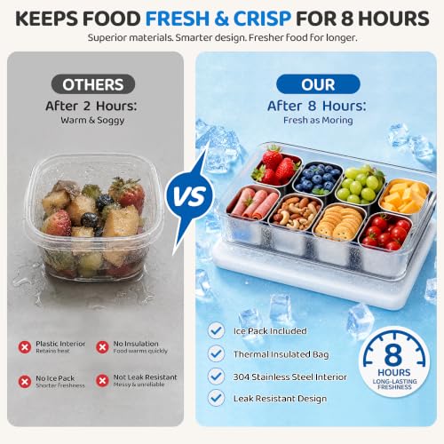Stainless Steel Snack Box with Ice Pack and Removable Cups - Insulated Travel Food Container