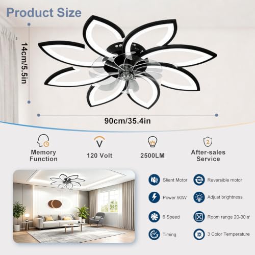 Black 35-inch Ceiling Fan with Lights Remote Control Low Profile Flush Mount