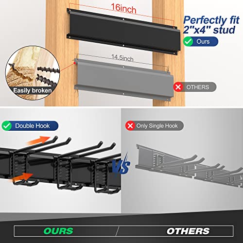 51-Inch Garage Wall Organizer with 8 Hooks & 3 Rails - Heavy Duty Tool Storage