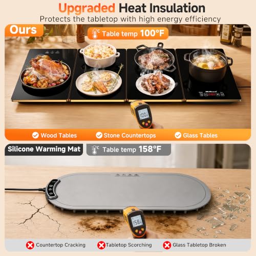 WeGuard 4-in-1 Electric Warming Tray for Buffet Parties, Large 35x15 Inch Food Warmer with Adjustable Temperature & Timer