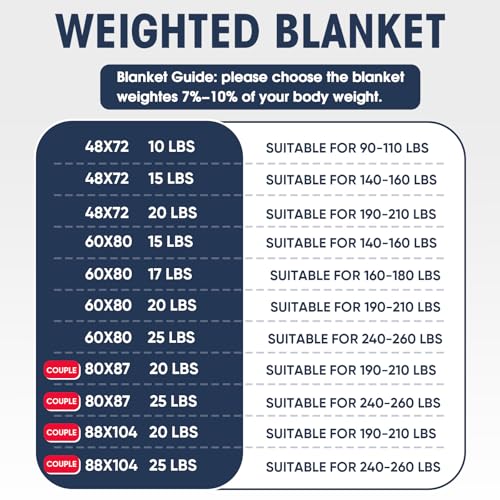Weighted Blanket for Adults King Size 20lbs Grey 80x87 Inches - Sleep Comfort