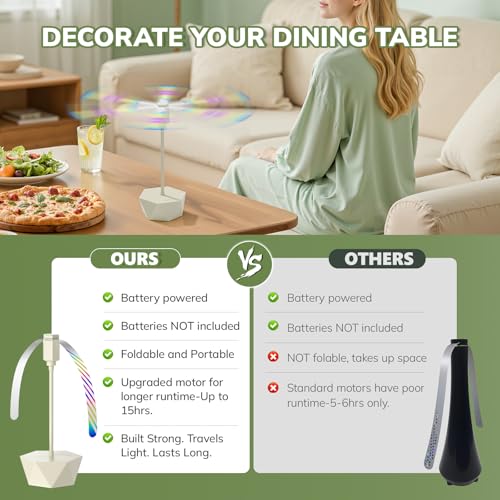 Portable Battery-F powered Fly Fans 6-Pack with Flexible Goose-Neck Blades - Indoor Outdoor Table Fans, Beige - Variation of THIS listing