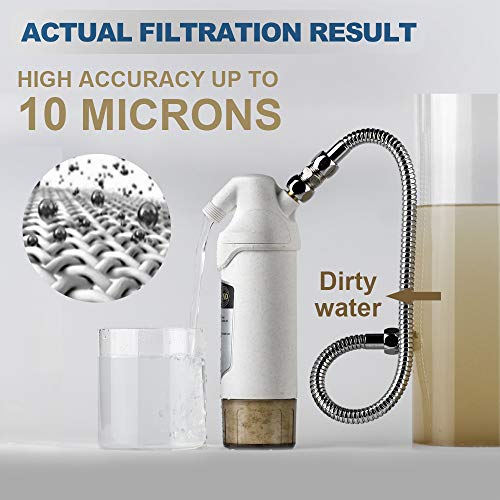 Shower Water Filter System for Hard Water & Chlorine Removal - Fits Bathroom