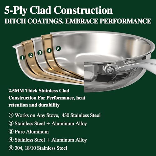 8 10 12 Inch Stainless Steel Frying Pan Set - Fully Clad, Induction Ready, Oven & Dishwasher Safe