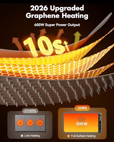 Grey 43x12 Inch Food Warming Mat - 600W Heat Resistant Pad for Buffet & Catering