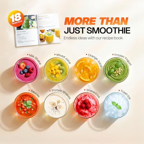 Turelar Silver Grey Smoothie Blender with 2 16.9oz To-Go Cups - Portable Personal Blender for Shakes & Smoothies