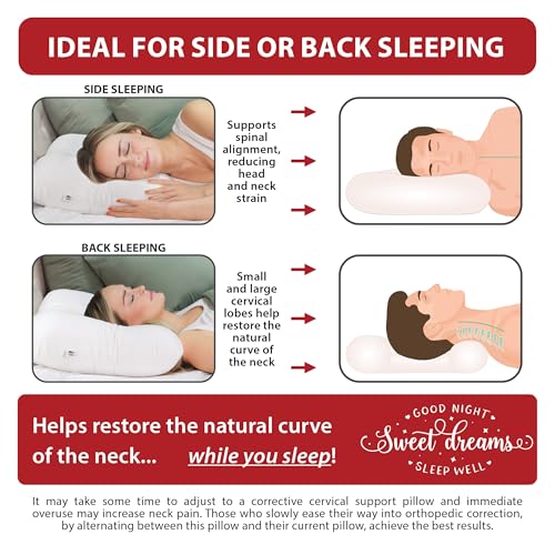 Ergonomic Cervical Pillow for Neck Pain Relief - Full Size, White