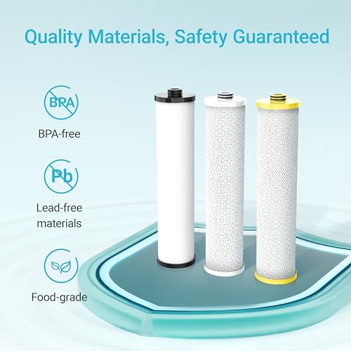 Aqua Crest Water Filter Replacement Set 3 Pack - Black, White & Yellow Compatible with AQ-5300+R