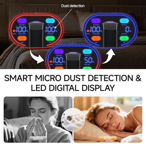 FEPPO 4-in-1 Mattress Vacuum Cleaner with UV-C Light, Gray/Purple