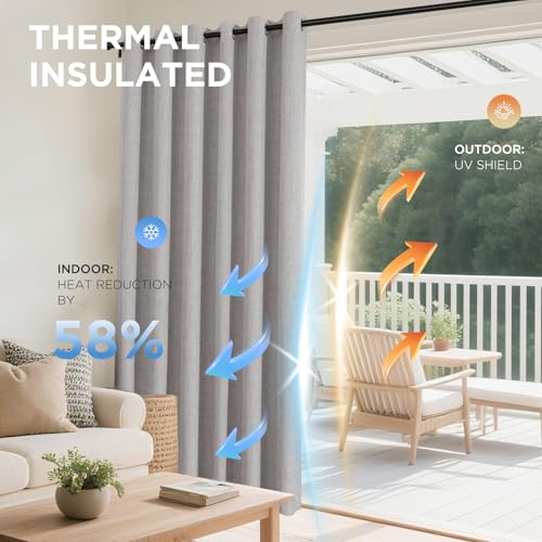 Joydeco Greyish White Blackout Curtains 96 Inches Long, 2 Panels Light Blocking Thermal Insulated Room Darkening Drapes with Grommets
