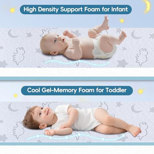 Baby Pack and Play Mattress 38x26in Double-Layer Crib Mattress with Washable Cover