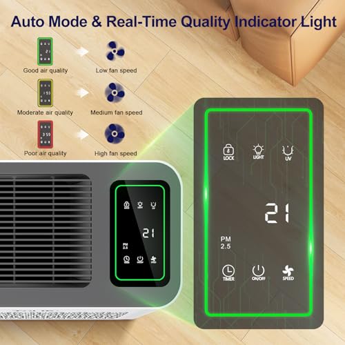 White Large Room Air Purifier with H13 Filtration for Pets & Sleep Mode