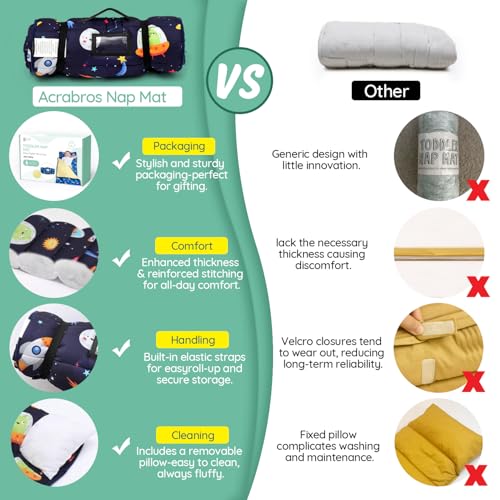 ACRABROS Space Toddler Nap Mat with Pillow & Blanket, Large Kids Sleep & Resting Mat