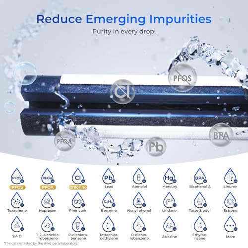 Waterdrop Plus UKF8001 NSF 401 Certified Refrigerator Water Filter 3 Pack