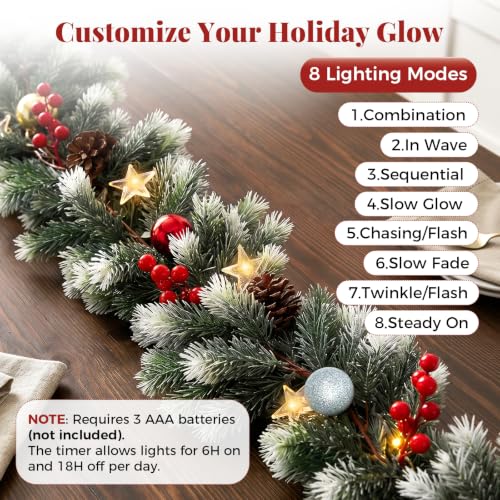 6FT Artificial Christmas Garland with Lights - Pack of 2 Frosted Green Pine Decor
