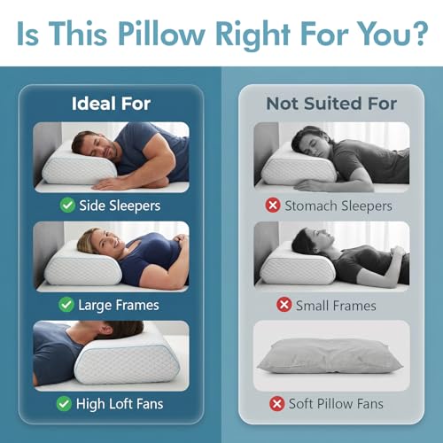 Medium Firm Memory Foam Bed Pillow for Support & Comfort