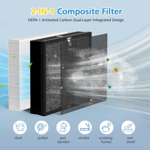 Air Purifier Filter Replacement for Coway Airmega Mighty2 - 2 Pack