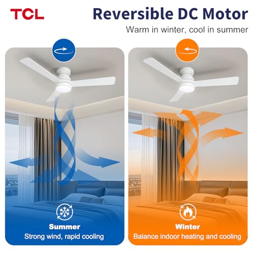 TCL 42 Inch White Ceiling Fan with Light & Remote Control for Bedroom