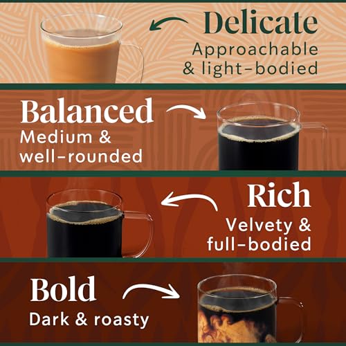 Starbucks K-Cup Coffee Pods Variety Pack - Medium & Dark Roast, 60 Count