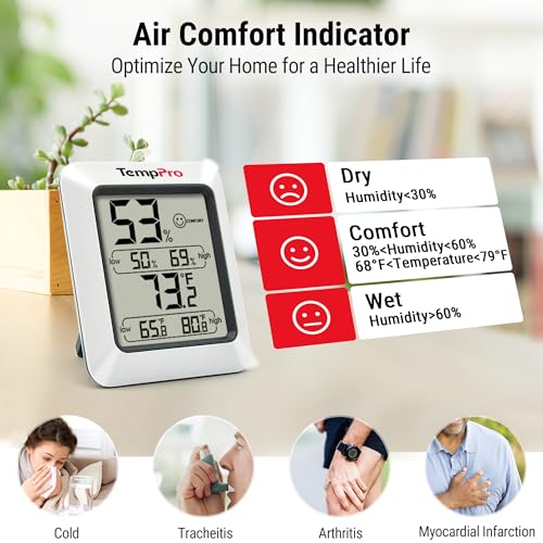 Indoor Hygrometer Thermometer Monitor - White, 3 Pack