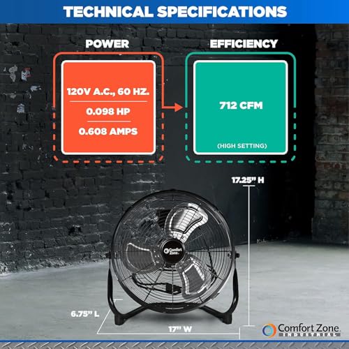 14-Inch High-Velocity Floor Fan with Adjustable Tilt and 3 Speeds for Garage and Workshop