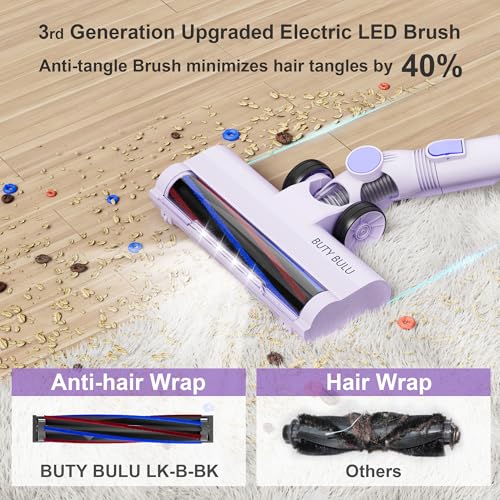 Cordless Stick Vacuum Cleaner with 30KPa Suction, 40Min Runtime - Purple-w15