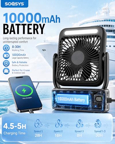 Cruise Approved Portable Magnetic Fan with Light, 4-Speed, Remote & Timer