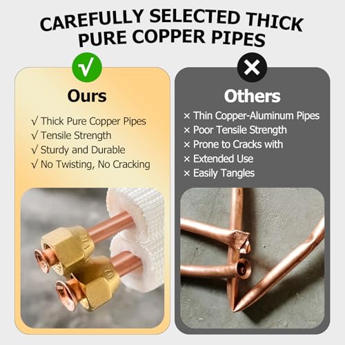 10FT Mini Split Line Set with 1/4 & 3/8 Inch Copper Pipes Insulation Kit - HVAC