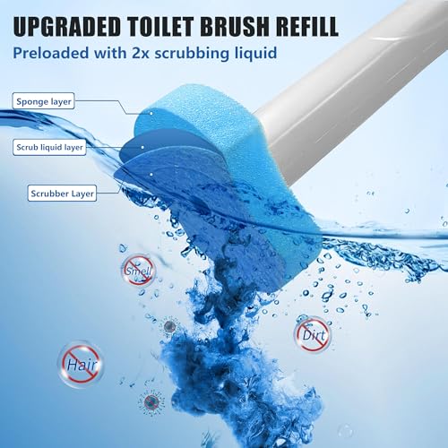 144 Count Disposable Toilet Brush Refill Heads - Compatible with Most Wands - Blue - Variation of THIS listing