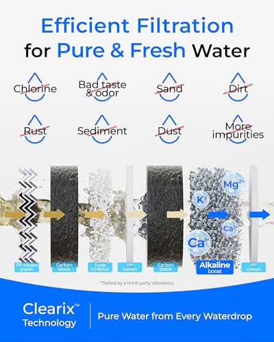 Waterdrop G5P700A-CF Replacement Water Filter for G5P700A RO System