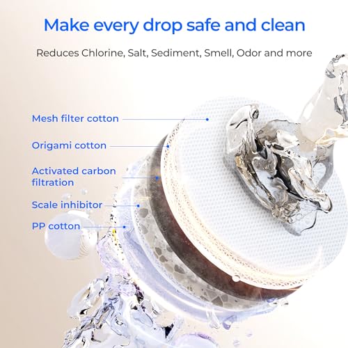 Waterdrop F2 Replacement Water Filter for X8/X12/X16 RO Systems, 6-Month Lifespan
