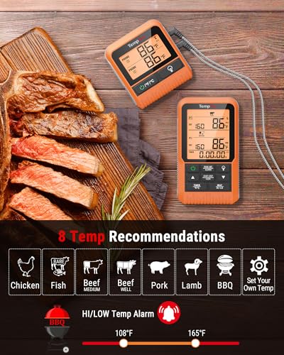 Wireless Meat Thermometer with Dual Probes, 500FT Range for Grilling & Smoking
