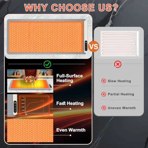 Gray 36x16 Inch Extra Large Food Warming Mat with Heat-Resistant Pad, 6 Temp Settings, 6H Timer, Portable Kitchen Warmer