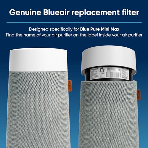 Blueair Genuine Mini Max Auto & Particle & Carbon Filter Replacement for Blue Pure Mini Max Air Purifier