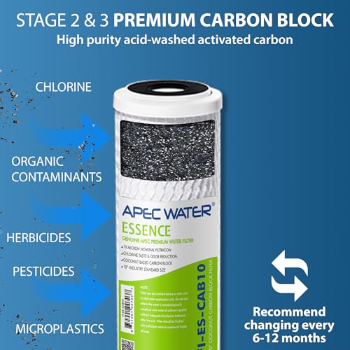 APEC Essence Series 50 GPD Reverse Osmosis Filter Set 1 Year Replacement for ROES-50