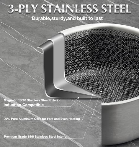 KOCH SYSTEME CS 6-Piece Hybrid Nonstick Stainless Steel Saucepan Set, 1QT-3QT, Black