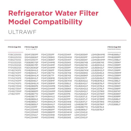Frigidaire ULTRAWF Refrigerator Water Filter Replacement - Pack of 1